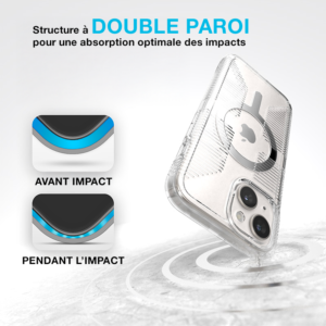 Coque iPhone 15 MagSafe Gemshell Grip