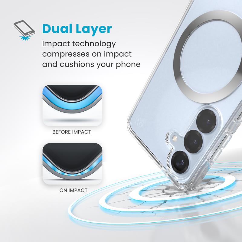 Coque Samsung Galaxy S25 Presidio Perfect-Clear Magnet - case-minute