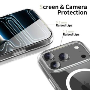 coque iphone 17 pro max flexair hybrid tech protect transparent