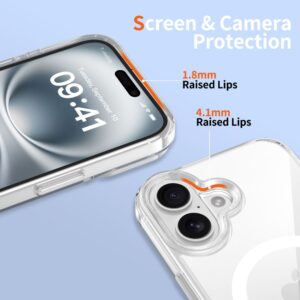 coque iphone 16 flexair hybrid tech protect transparent