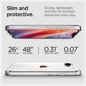 coque iphone 16e / 17e ultra hybrid spigen transparent