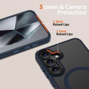 coque samsung galaxy s25 magmat tech protect bleu marine