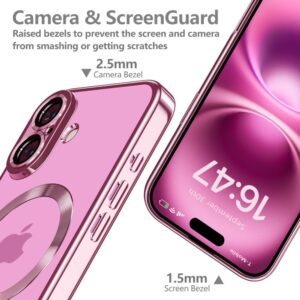 coque iphone 16 tech protect rose