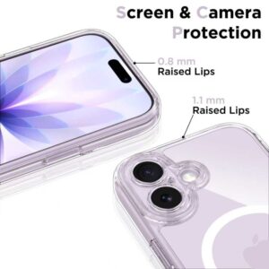 coque magpeak magsafe cc pour iphone 17 tech protect transparent