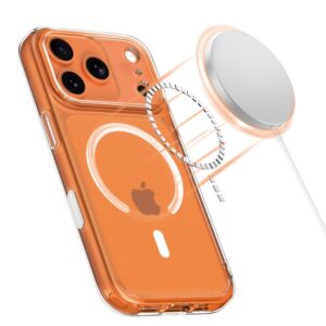coque magpeak magsafe cc pour iphone 17 pro tech protect transparent