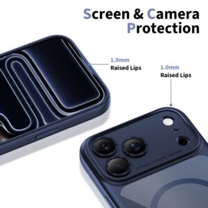 coque magpeak magsafe cc pour iphone 17 pro tech protect bleu profond/transparent