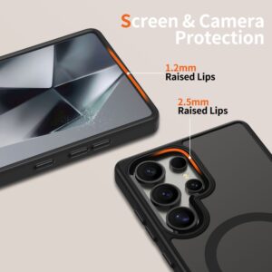 coque samsung galaxy s25 ultra magmat tech protect transparent