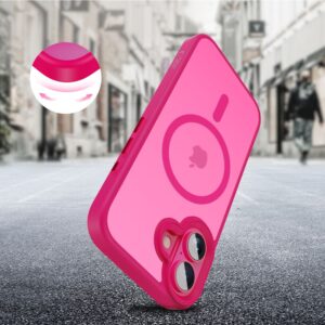 coque iphone 16 magmat tech protect rose