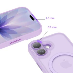coque magmat magsafe pour iphone 17 tech protect lavande mat