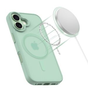 coque magmat magsafe pour iphone 17 tech protect sauge mat
