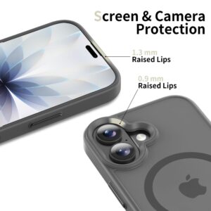 coque magmat magsafe pour iphone 17 tech protect gris crayon mat