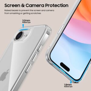 coque iphone 16e / 17e flexair hybrid tech protect transparent