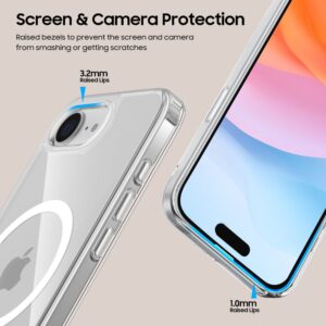 coque iphone 16e / 17e flexair hybrid tech protect transparent