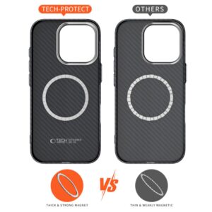 coque samsung galaxy s25 ultra tech protect argent
