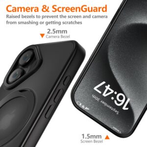 coque iphone 16 tech protect noir mat