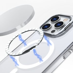 coque iphone 16 magstand tech protect transparent
