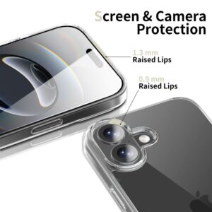 coque iphone 17 tech protect flexair hybrid transparent