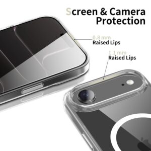 coque iphone 17 air tech protect flexair hybrid cc