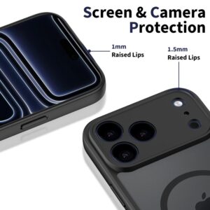 coque iphone 17 pro tech protect basicmag noir
