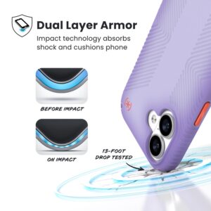 coque iphone 17 presidio lux speck violet