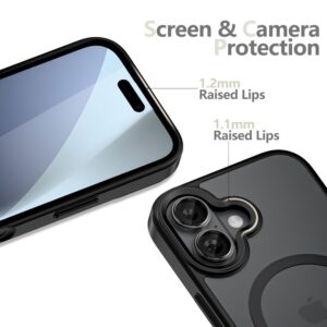 coque iphone 17 tech protect magmat xt 4 set
