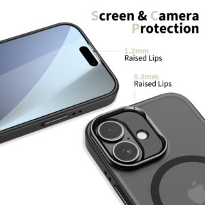 coque iphone 17 tech protect magstand noir