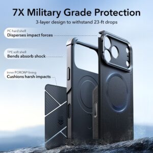 coque iphone 17 pro esr cyber noir