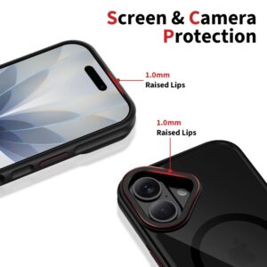 coque iphone 17 tech protect maghybride rouge