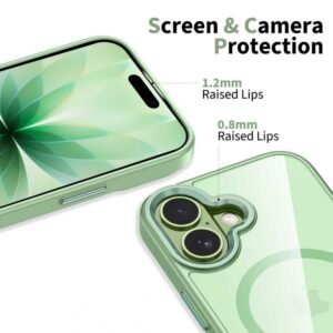 coque iphone 17 tech protect magmat