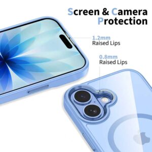 coque iphone 17 tech protect magmat bleu