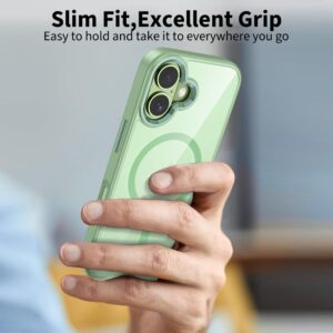 coque iphone 17 tech protect magmat