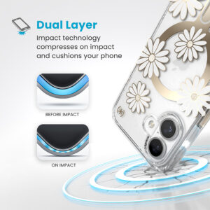 coque iphone 16 presidio lux speck motif fleur