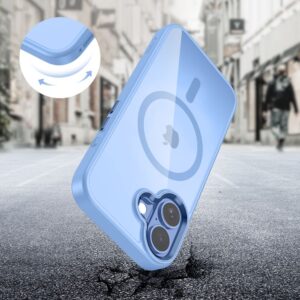 coque iphone 17 tech protect magmat bleu