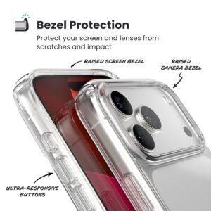coque iphone 17 pro max presidio perfect clear speck transparent réf 6510