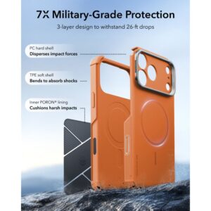 coque cyber tough magsafe avec béquille pour iphone 18 pro esr orange