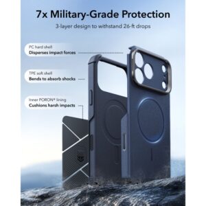 coque cyber tough magsafe avec béquille pour iphone 18 pro max esr bleu