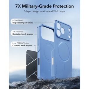 coque cyber tough magsafe pour iphone 18 pro max esr bleu ciel