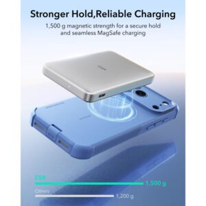 coque cyber tough magsafe pour iphone 18 pro max esr bleu ciel