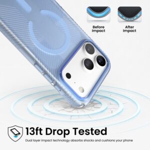 coque iphone 18 pro max presidio lux grip magsafe speck beige sable