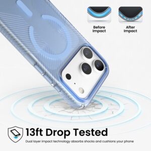 coque iphone 18 pro presidio lux grip magsafe speck beige sable