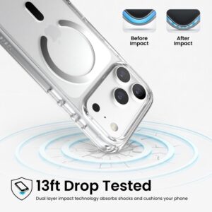 coque iphone 18 pro presidio perfect clear magsafe speck transparent