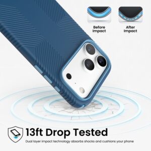 coque iphone 18 pro max presidio2 grip magsafe speck bleu deep sea