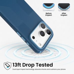 coque iphone 18 pro presidio2 grip magsafe speck bleu deep sea