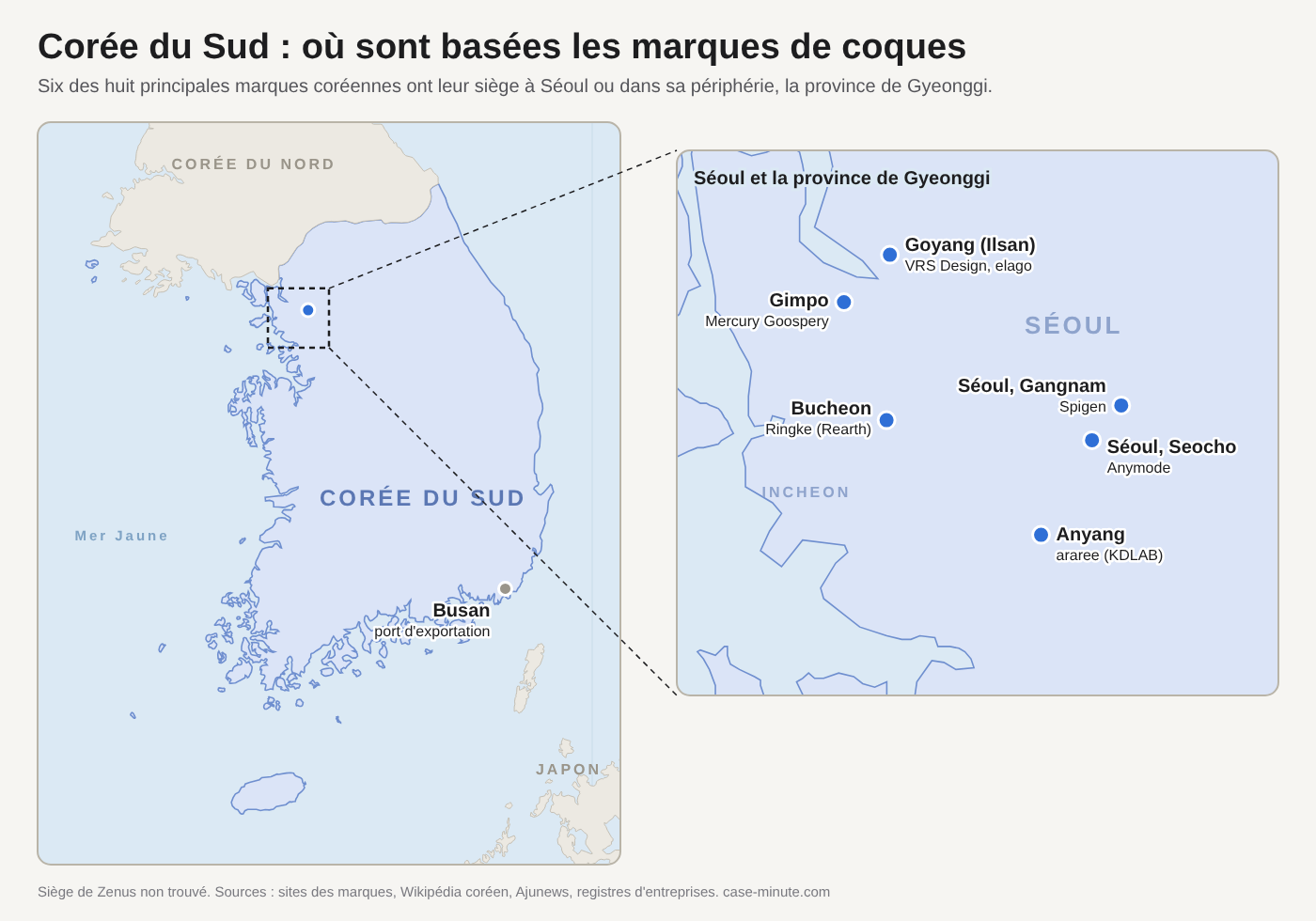 Carte de la Corée du Sud avec le siège des marques de coques : Spigen et Anymode à Séoul, Ringke à Bucheon, VRS Design et elago à Goyang, Mercury à Gimpo, araree à Anyang