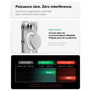 Coque iPhone Duo Spigen Ultra Hybrid Pro MagFit Blanc — visuel 10